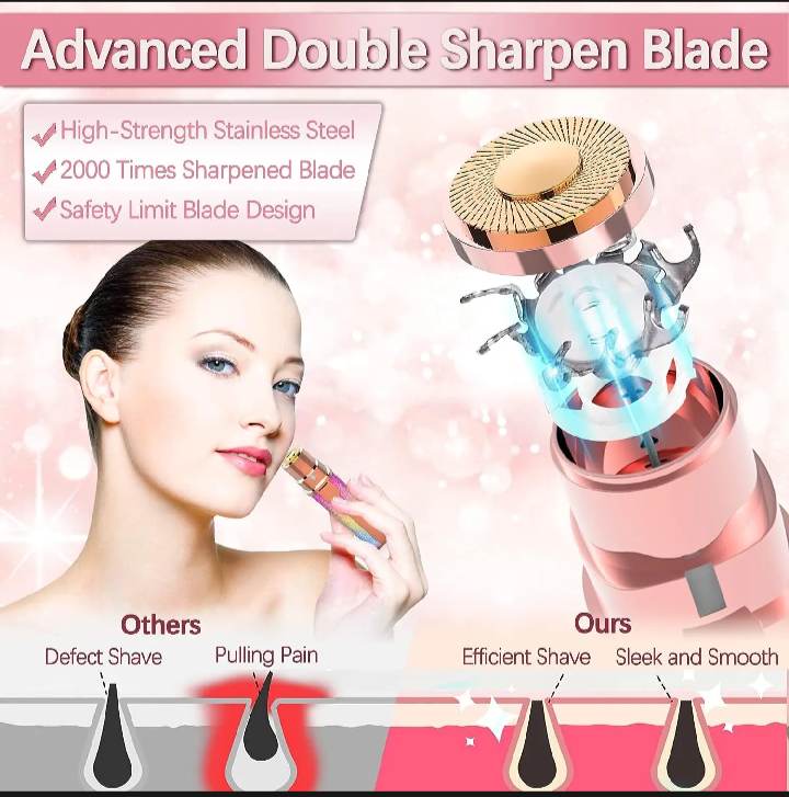 2-in-1 Rechargeable Facial Hair Remover & Trimmer